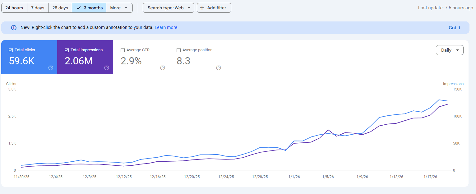 case-06 - Google Search Console
