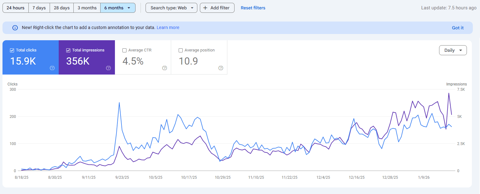 case-01 - Google Search Console